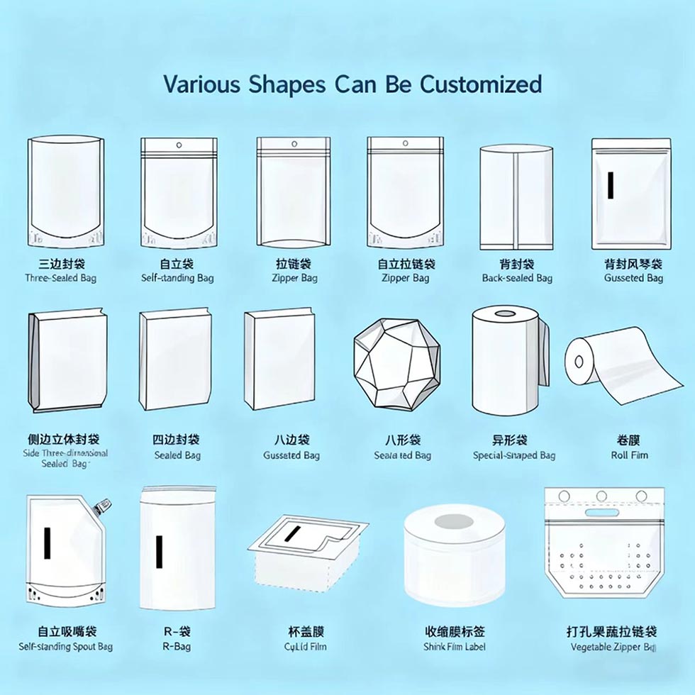 Eight-sided self-sealing cat litter bag with zipper